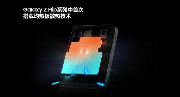 laxy Z Flip6手机尽显非凡实力九游会J9为生活赋予更强前沿属性三星Ga(图1)