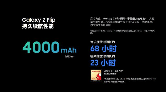 laxy Z Flip6手机尽显非凡实力九游会J9为生活赋予更强前沿属性三星Ga(图3)